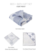 Going Home Newborn Bed + Bath Gift Set